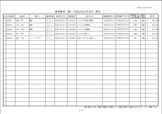 要更新者一覧(PDF:3.65KB)
