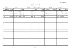 更新検索結果一覧(PDF:3.23KB)